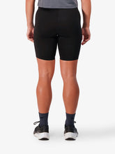 Load image into Gallery viewer, Womens Performance Compression Shorts