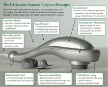 Load image into Gallery viewer, Dr Graeme's Professional Strength General Purpose Massager